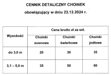 Ogłoszenie o sprzedaży choinek